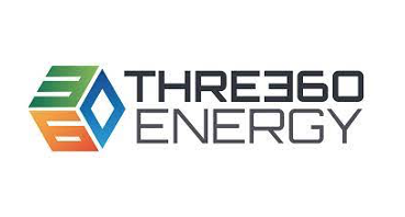 THREE60 Energy rekrutteringssystem